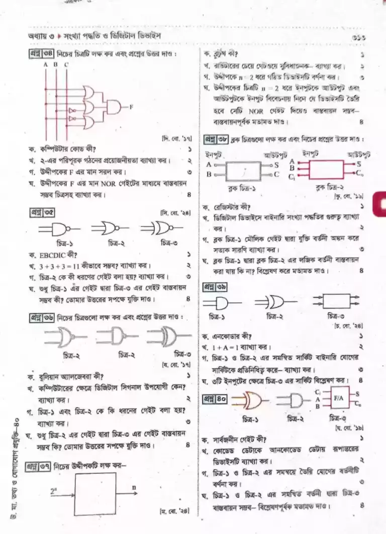 HSC ICT 3rd Chapter Creative Questions