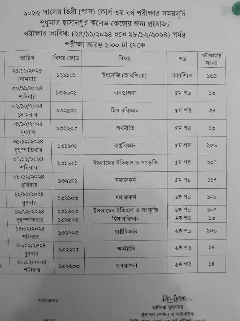 ২০২২ সালের ডিগ্রী (পাস) ৩য় বর্ষ পরীক্ষার সময়সূচি